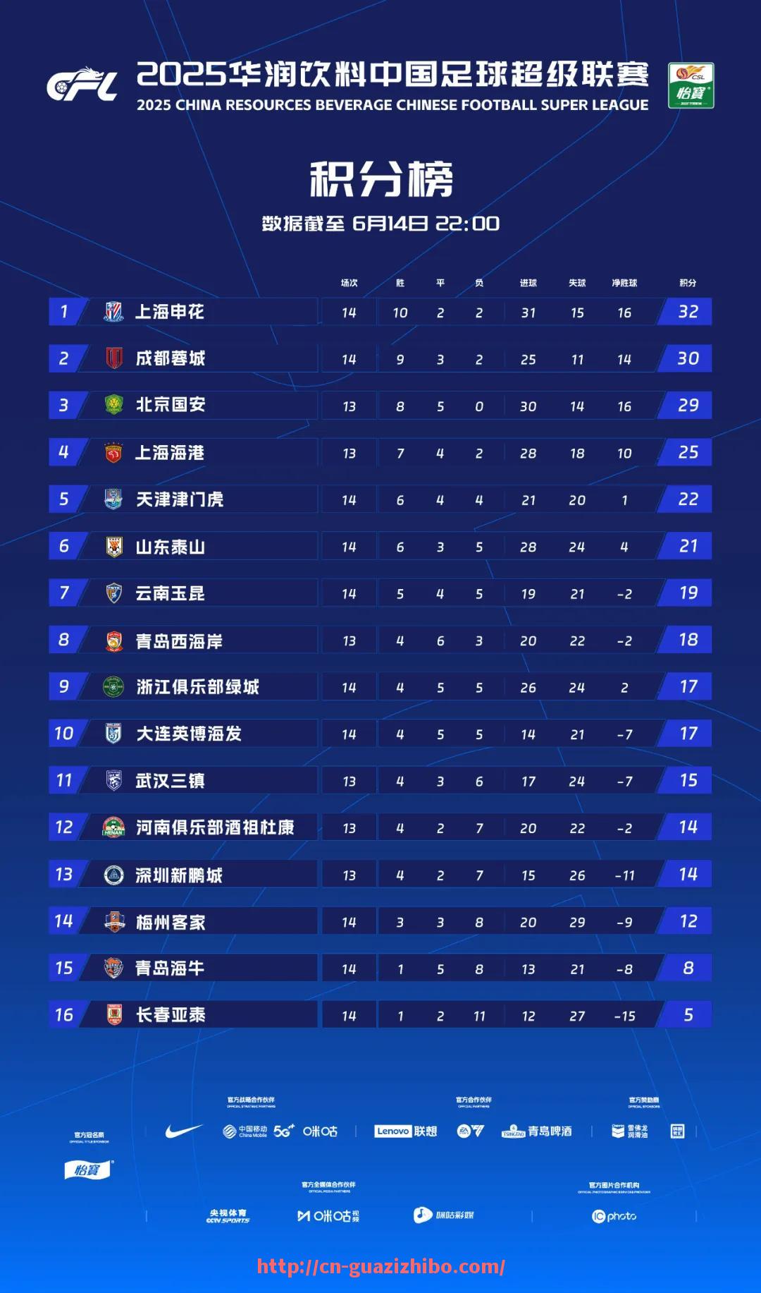 瓜子直播-关于意甲球队中财富排名前几名的球队分别是哪几支，它们的经济实力如何？的信息